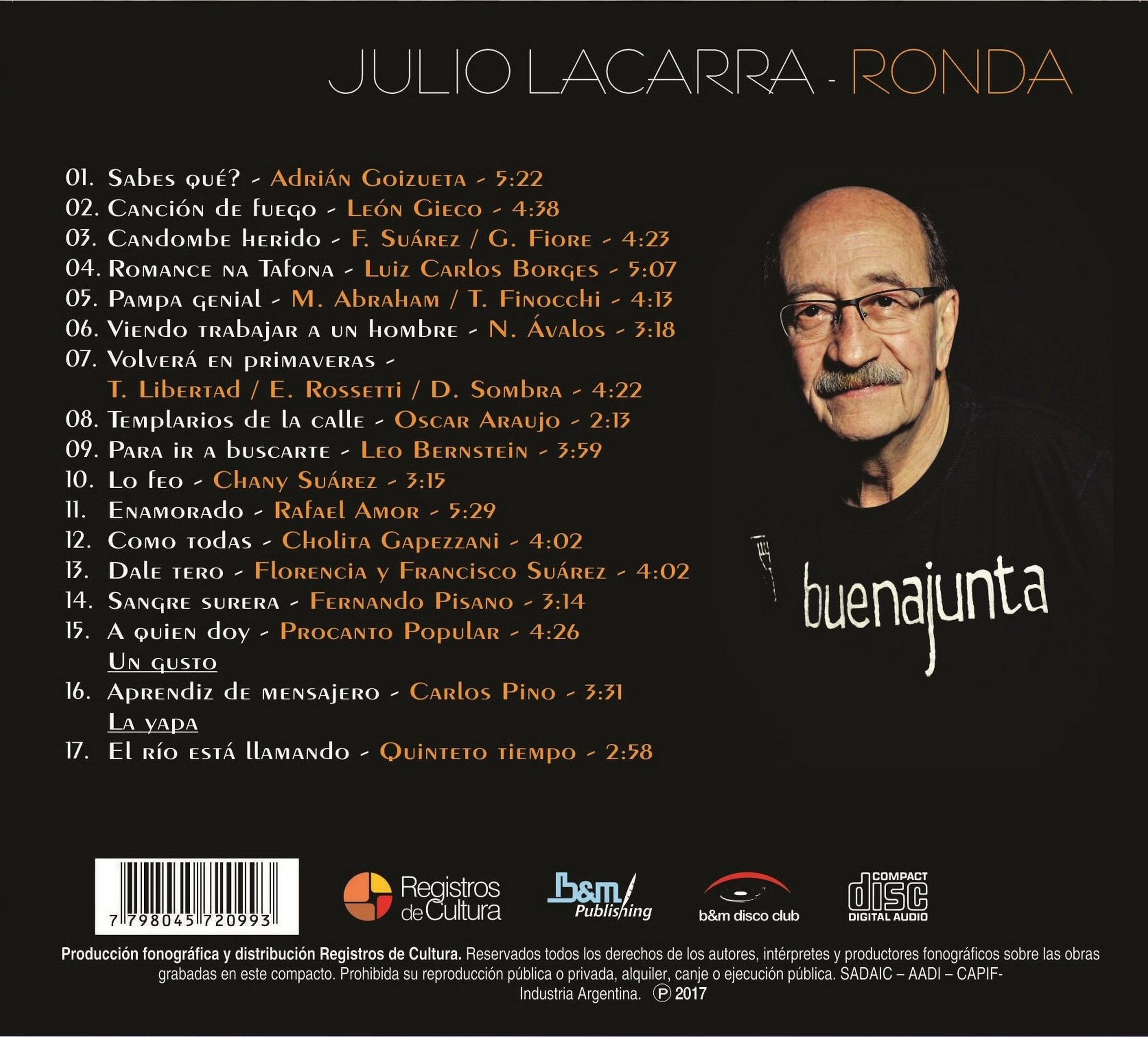Contratapa de Julio Lacarra — Ronda